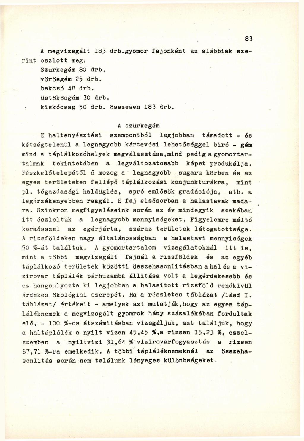 A megvizsgált 183 drb.gyomor fajonként az alábbiak eze oszlott meg: rint Szürkegém 80 drb. vörösgém 25 drb. bakcsó 48 drb. üstökösgém 30 drb. kiskóceag 50 drb. összesen 183 drb.