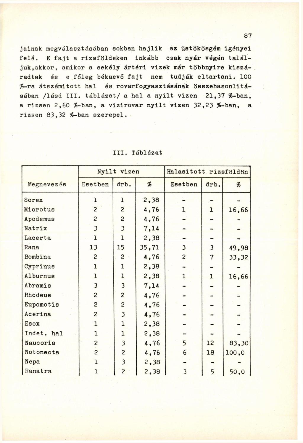 jainak megválasztásában sokban hajlik az üstökösgém igényei felé.