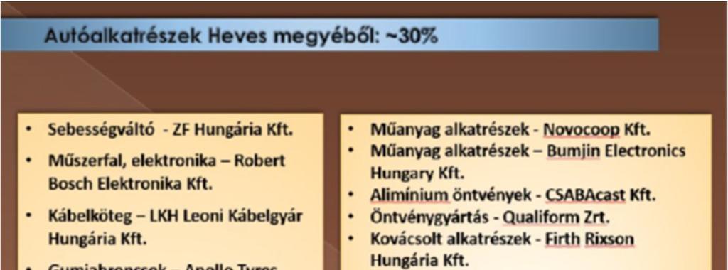 A változások eredőjeként a 7 101 vállalkozás 0,3 százaléka nagy-, 1,4 százaléka közép-, 98,3 százaléka pedig kisvállalkozás. Ez utóbbi kör döntő hányada, 92,9 százaléka mikro vállalkozás.