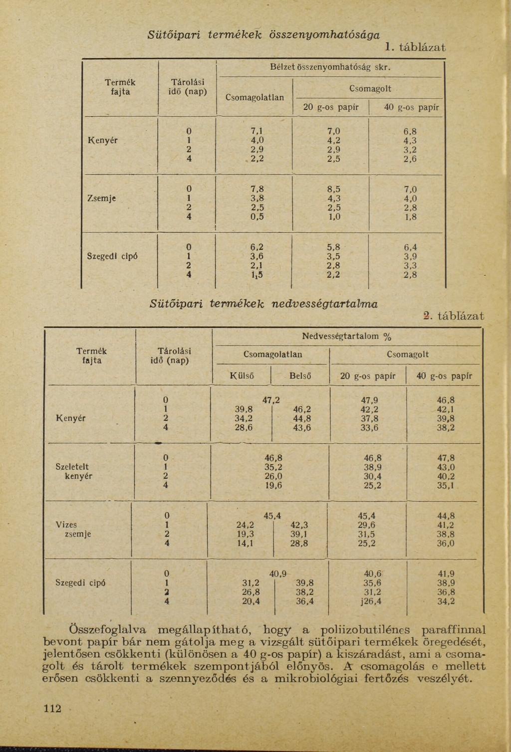 Sütőipari termékek összenyomhatósága 1. táblázat B élzet összen yom h atóság skr.