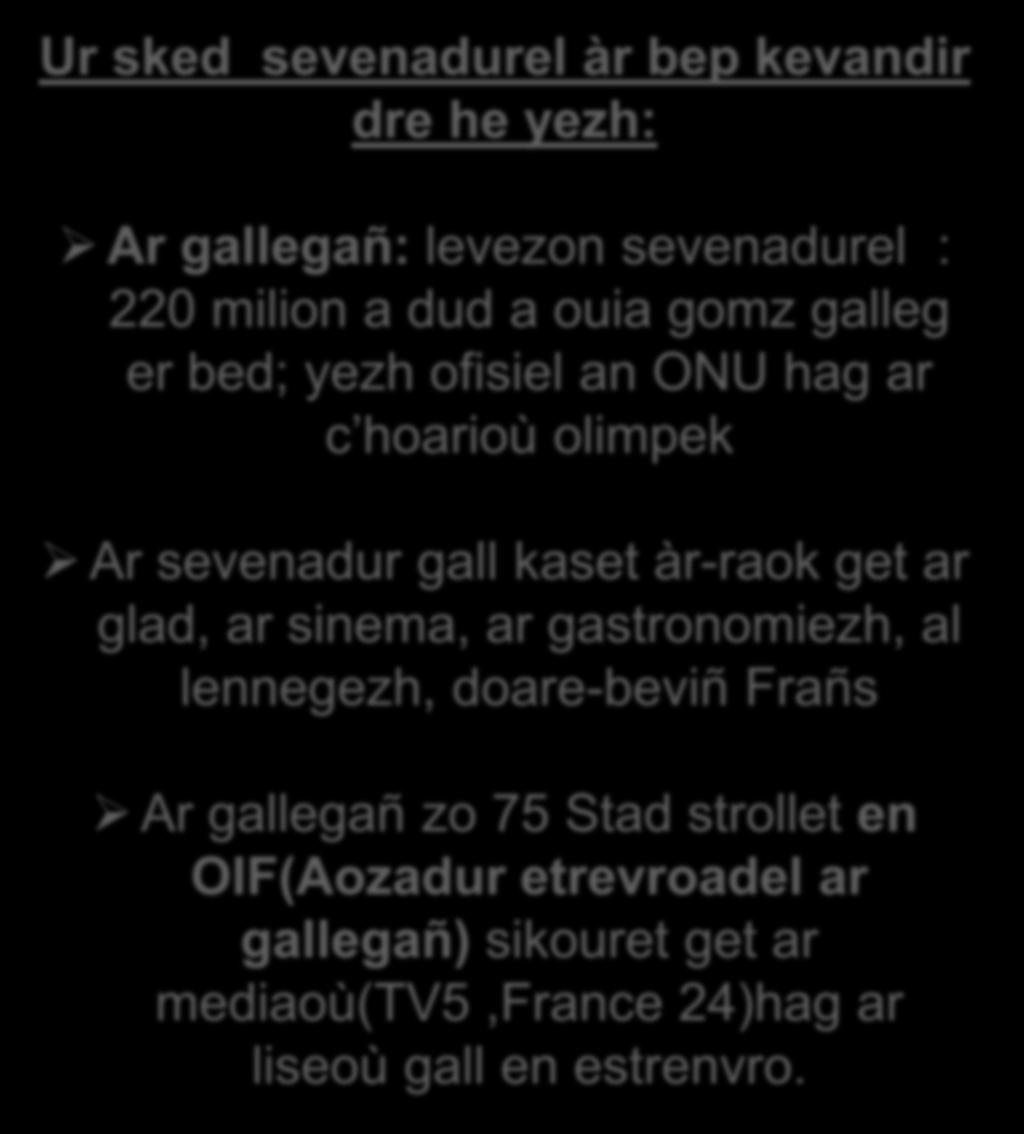 ar glad, ar sinema, ar gastronomiezh, al lennegezh, doare-beviñ Frañs Ar gallegañ zo 75 Stad strollet en