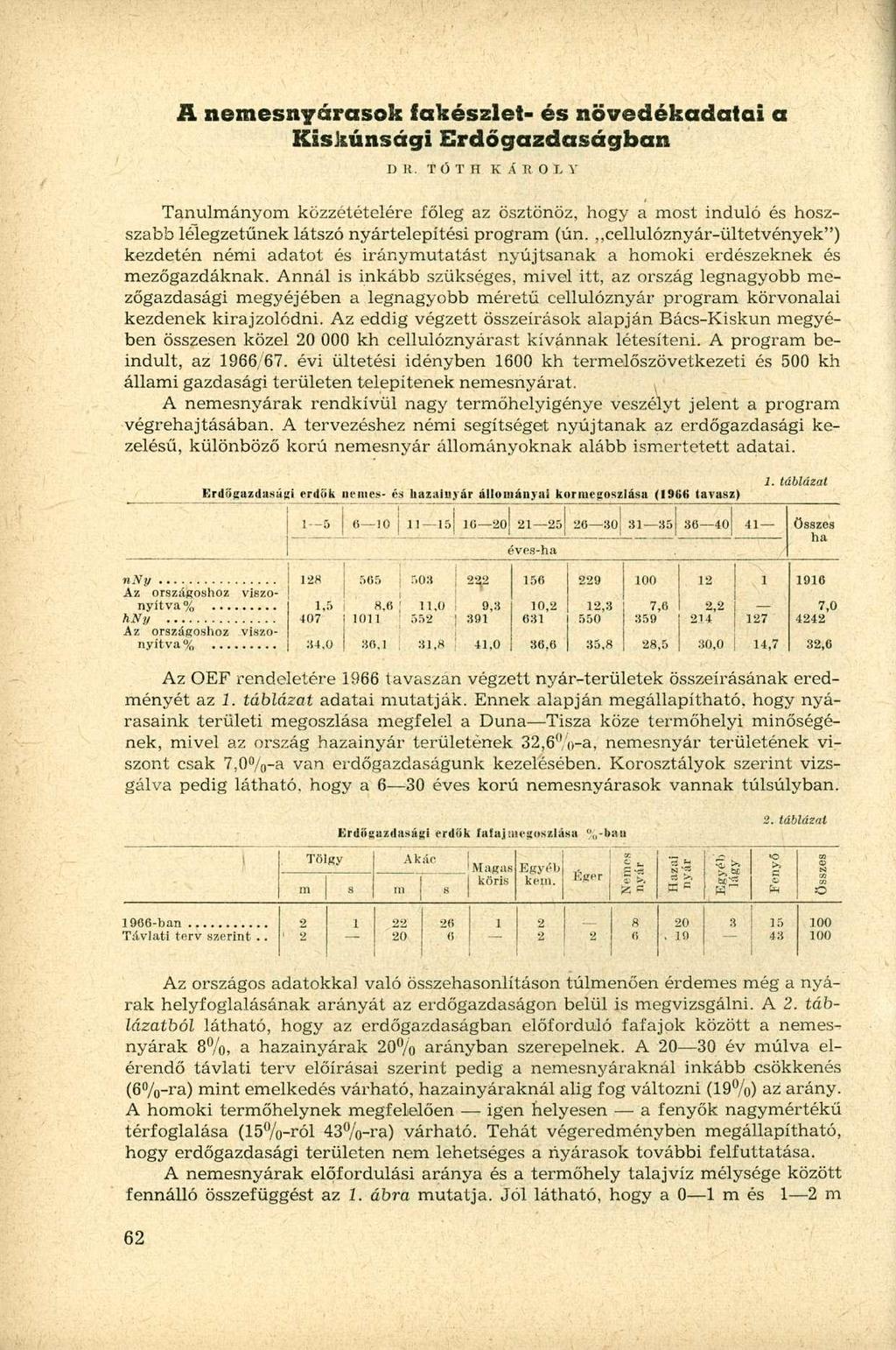 A nemesnyárasok fakészlet- és növedékadatai a Kiskunsági Erdőgazdaságban DK.