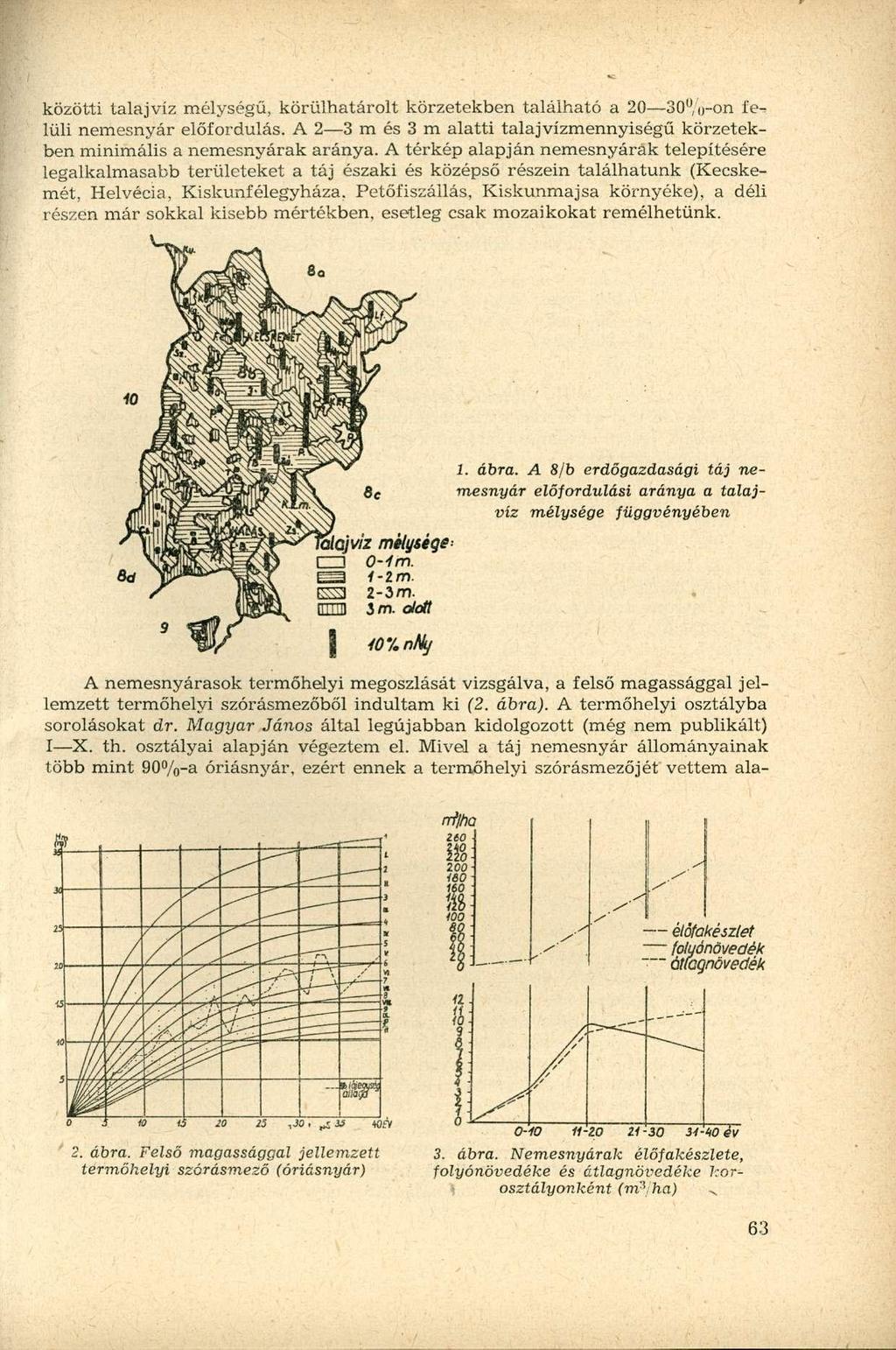közötti talajvíz mélységű, körülhatárolt körzetekben található a 20 30%-on fe^ lüli nemesnyár előfordulás. A 2 3 m és 3 m alatti talajvízmennyiségű körzetekben minimális a nemesnyárak aránya.