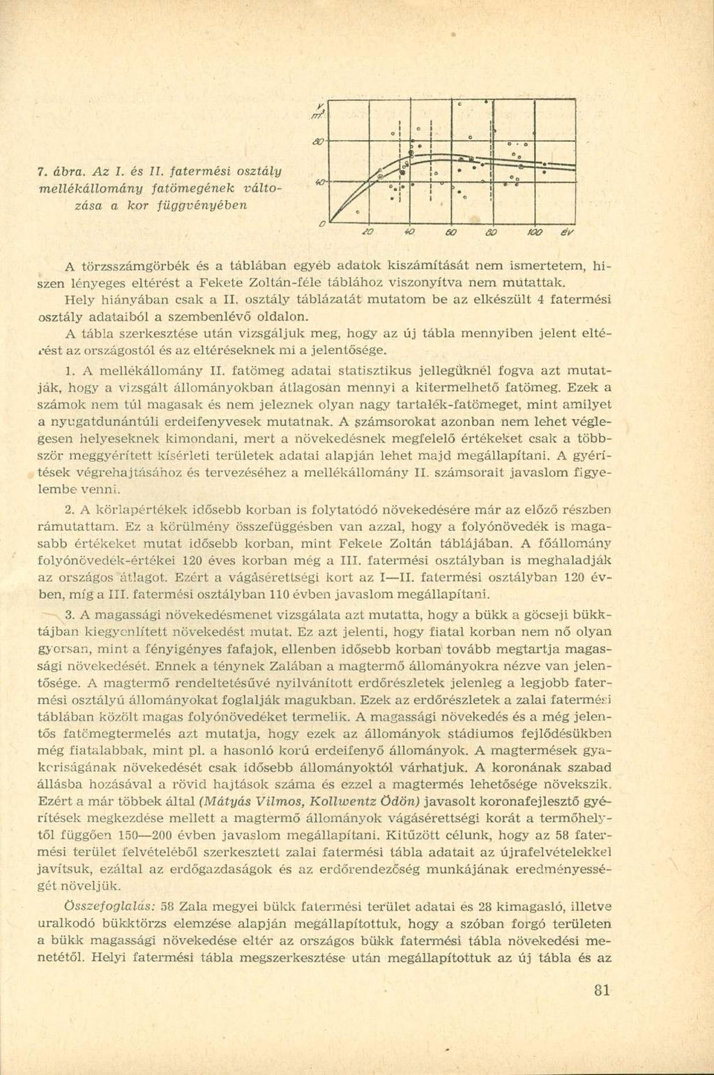 7. ábra. Az I. és 11.
