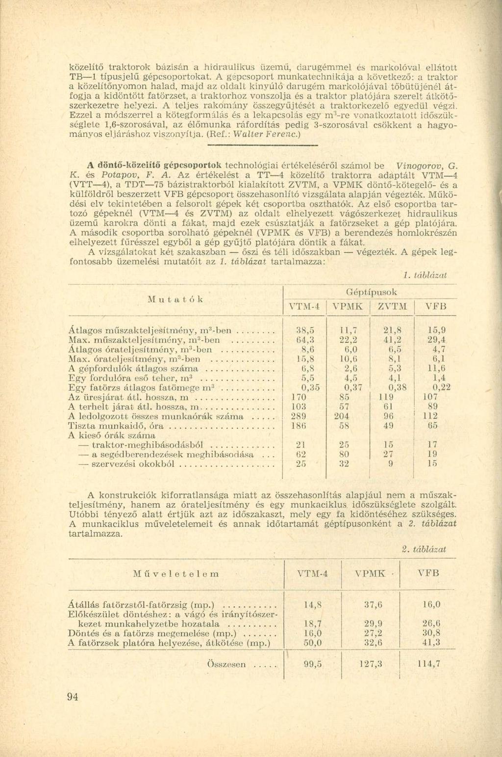 közelítő traktorok bázisán a hidraulikus üzemű, darugémmel es markolóval ellátott TB 1 típusjelű gépcsoportokat.