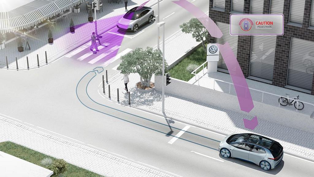 Siemens Volkswagen együttműködés, közös pilotprojekt Tesztek Wolfsburgban, Braunschweigben, Kasselben és Frankfurtban A Volkswagen a hálózatos járművezetés új korszakát indítja el 2019-ben a VW Golf