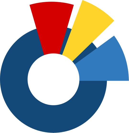 University of Nebraska - Lincoln DigitalCommons@University of Nebraska - Lincoln Papers in Natural Resources Natural Resources, School of 2011 Numerical Validation of a Diurnal Streamflow-