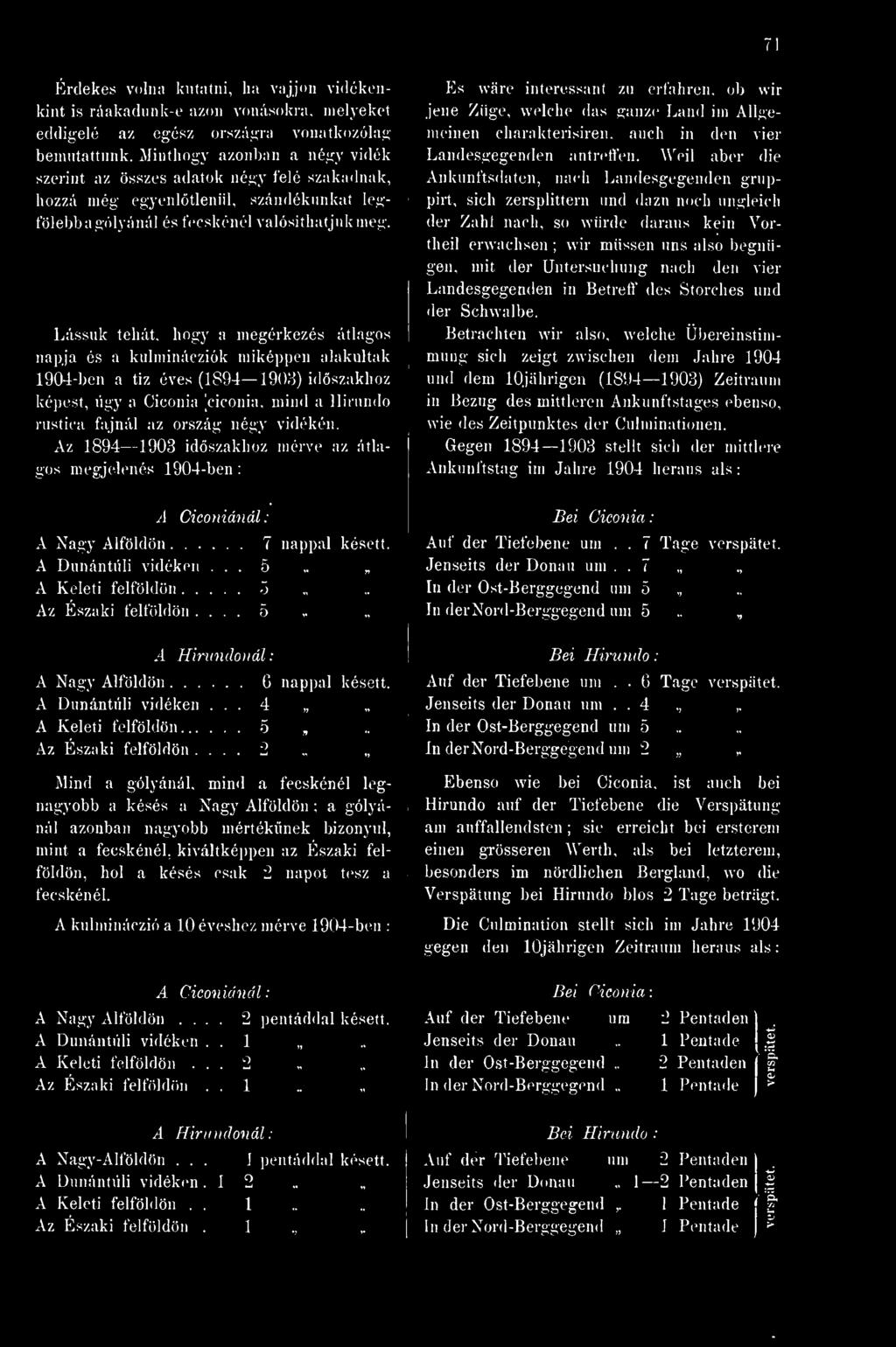 Az 1894 1903 idszakhoz mérve az átlagos megjelenés 1904-ben : Es wäre interessant zu erfahren, ob wir jene Züge, welche das ganze Land im Allgemeinen charakterisiren.