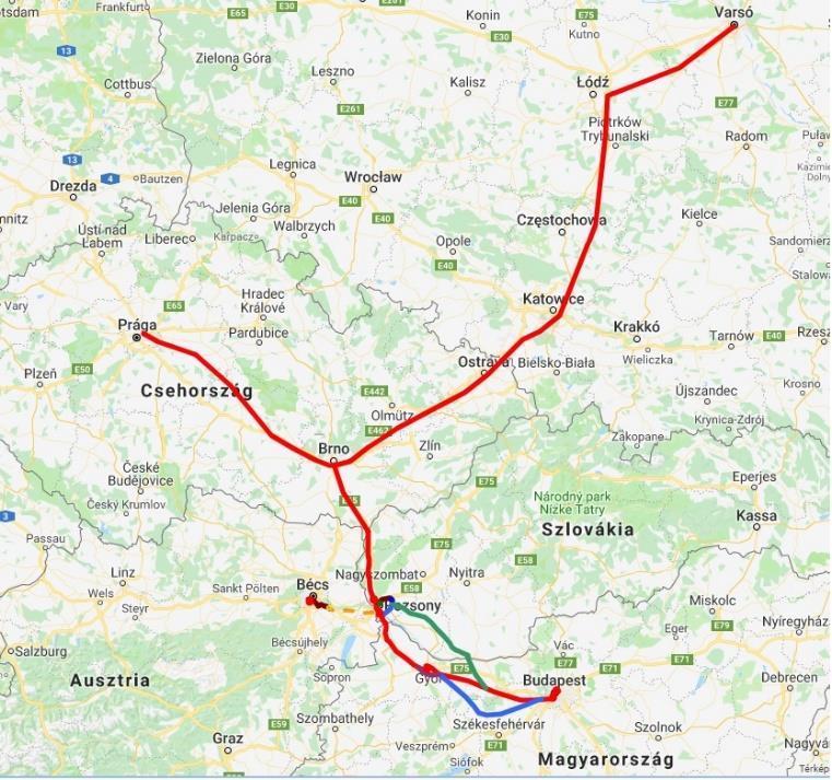 Forrás: 1,5 Mrd Ft Főbb paraméterek: Vizsgált sebességek:250 km/h, 300km/h és 350 km/h 225 Kn tengelyterhelés Külön pályavezetés