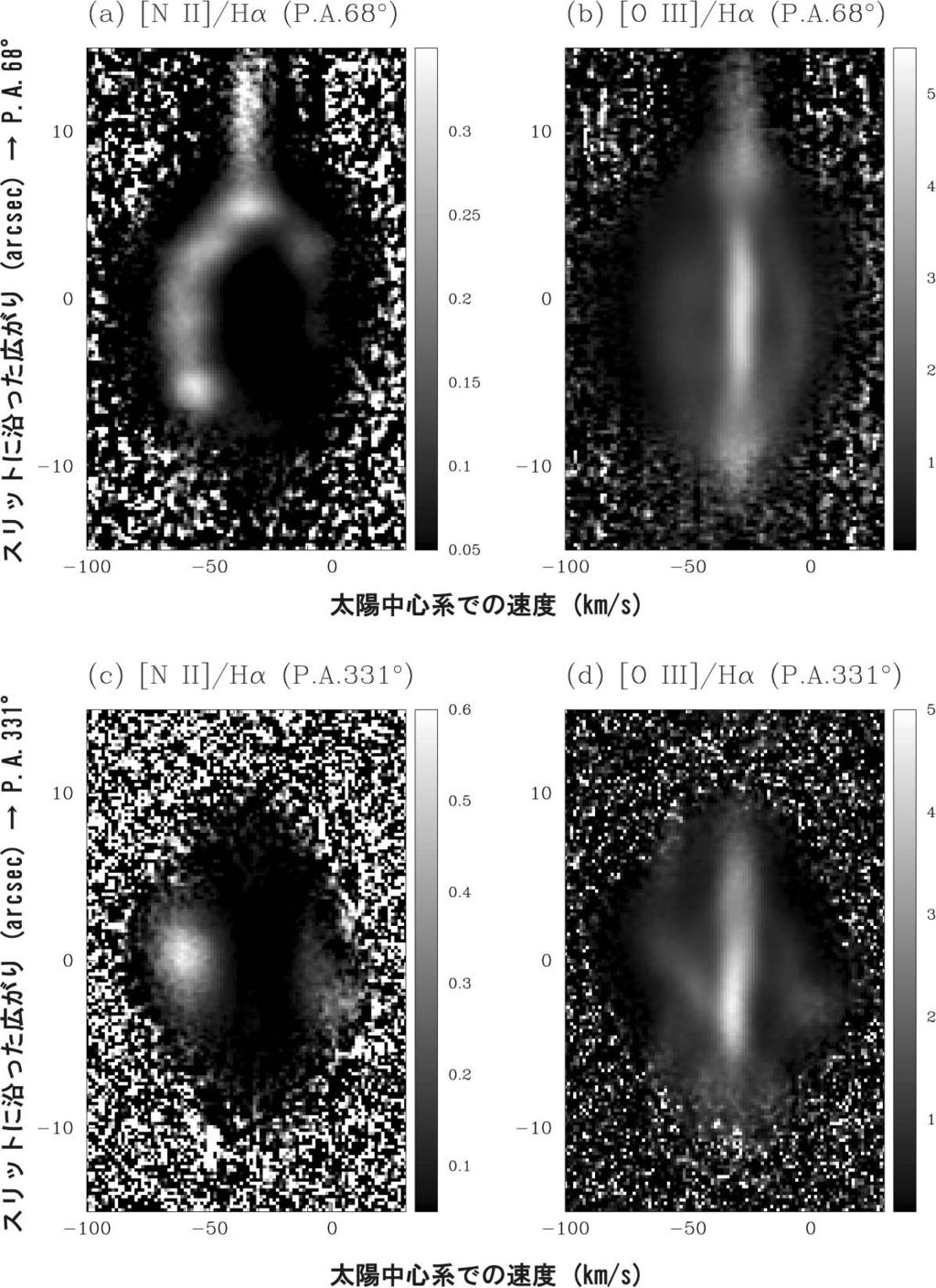 2 8 IC 2149 PV Map. P.A. 68 P.A. 331 PV Map [N II]/Ha, [OIII]/Ha).