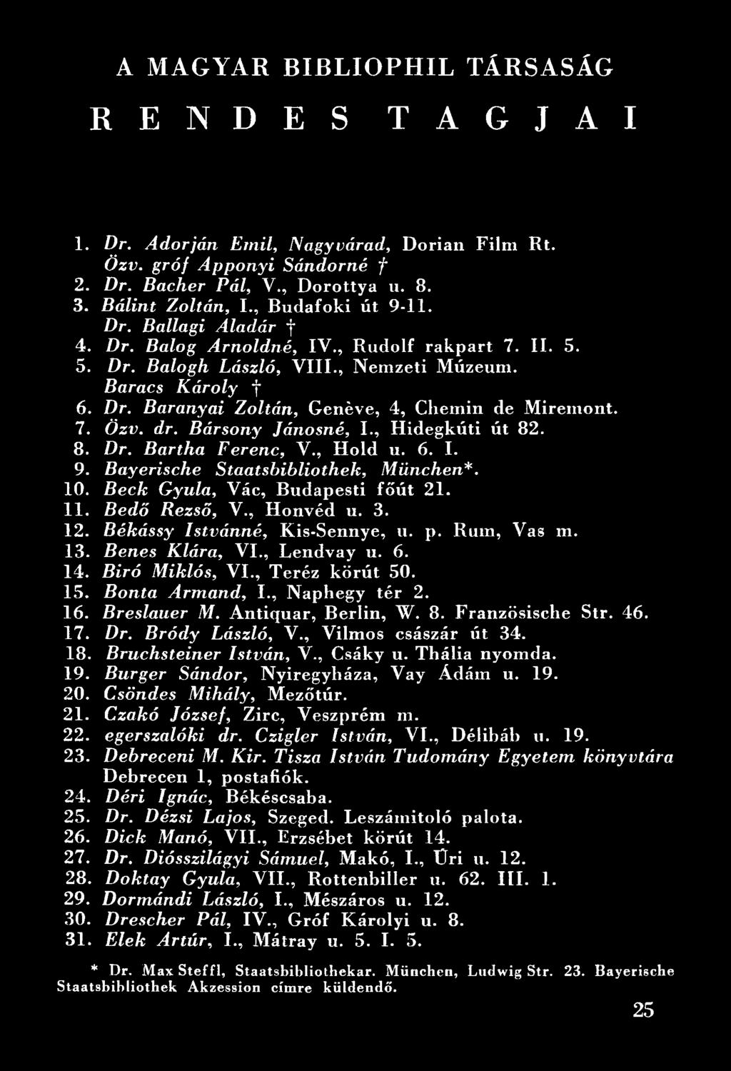 7. Özv. dr. Bársony Jánosné, I., Hidegkúti út 82. 8. Dr. Bartha Ferenc, V., Hold u. 6. I. 9. Bayerische Staatsbibliothek, München*. 10. Beck Gyula, Vác, Budapesti főút 21. 11. Bedő Rezső, V.