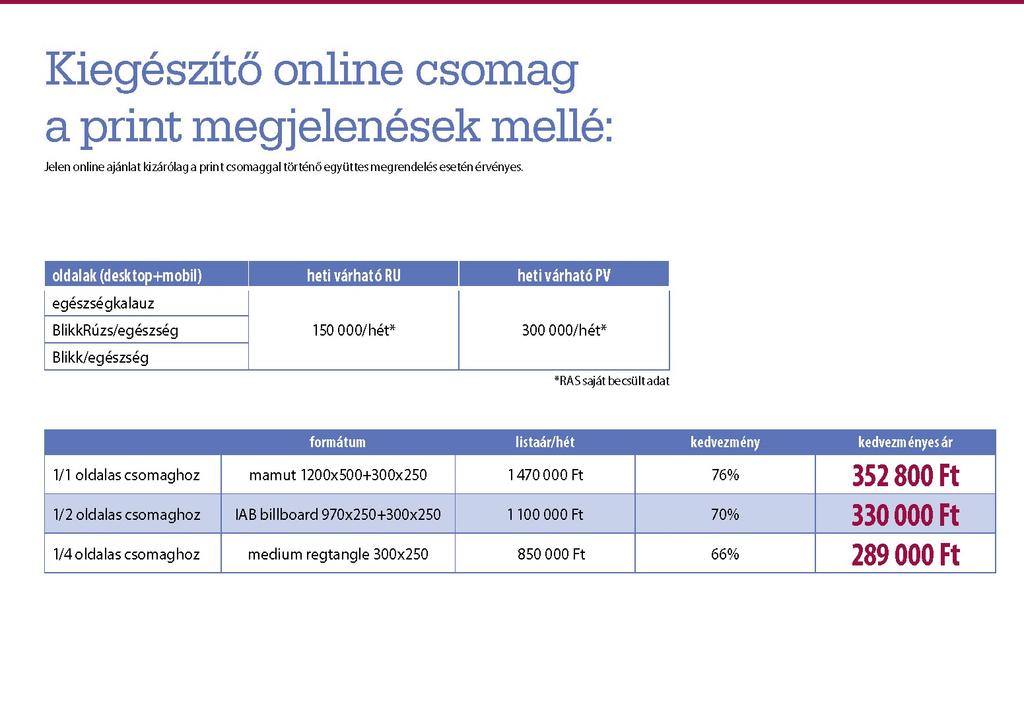 HIRDETÉSI ÁRAK (ONLINE) 2019 A kampány olnine része az adott hét