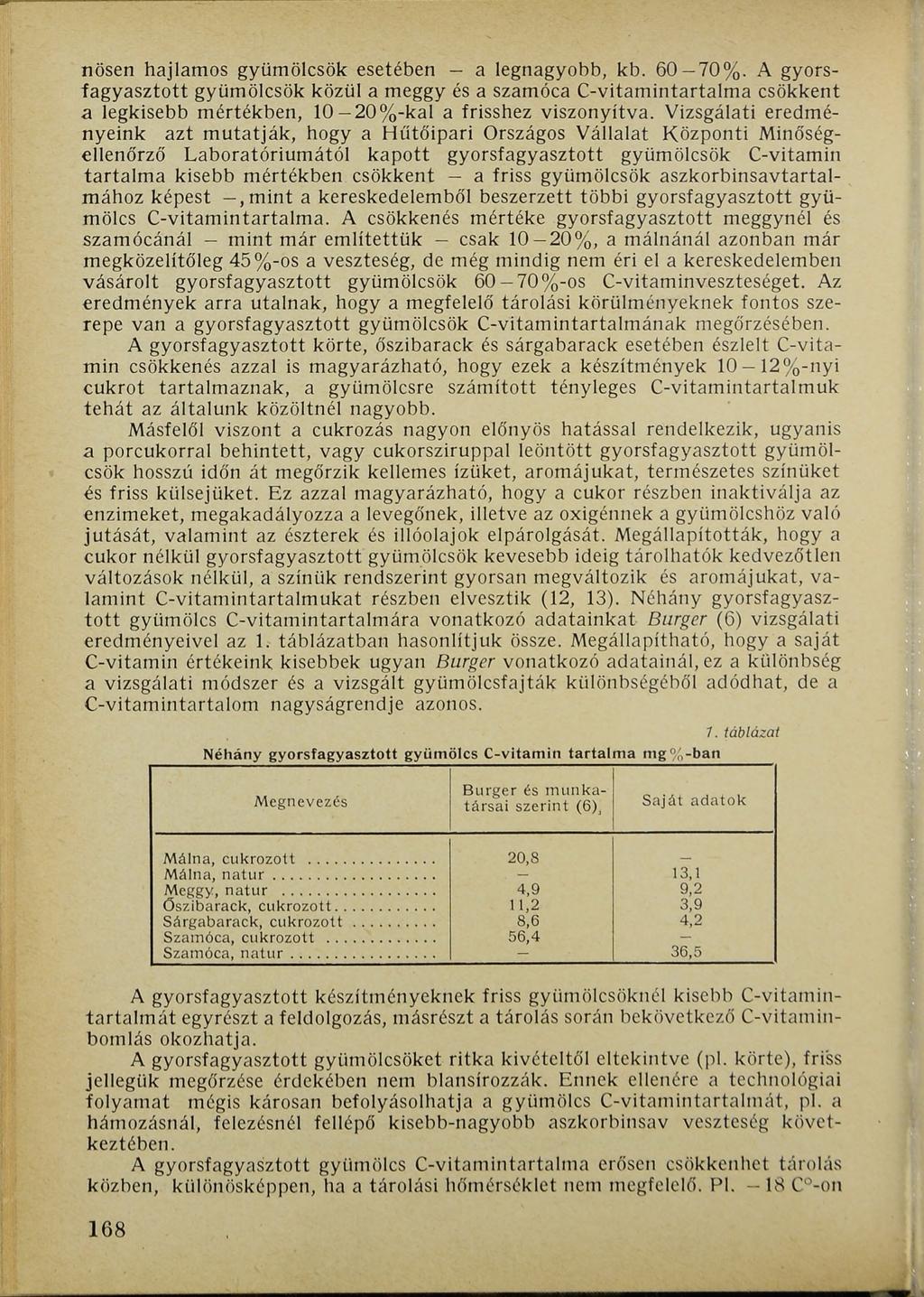 nősen hajlamos gyümölcsök esetében a legnagyobb, kb. 60-70%.