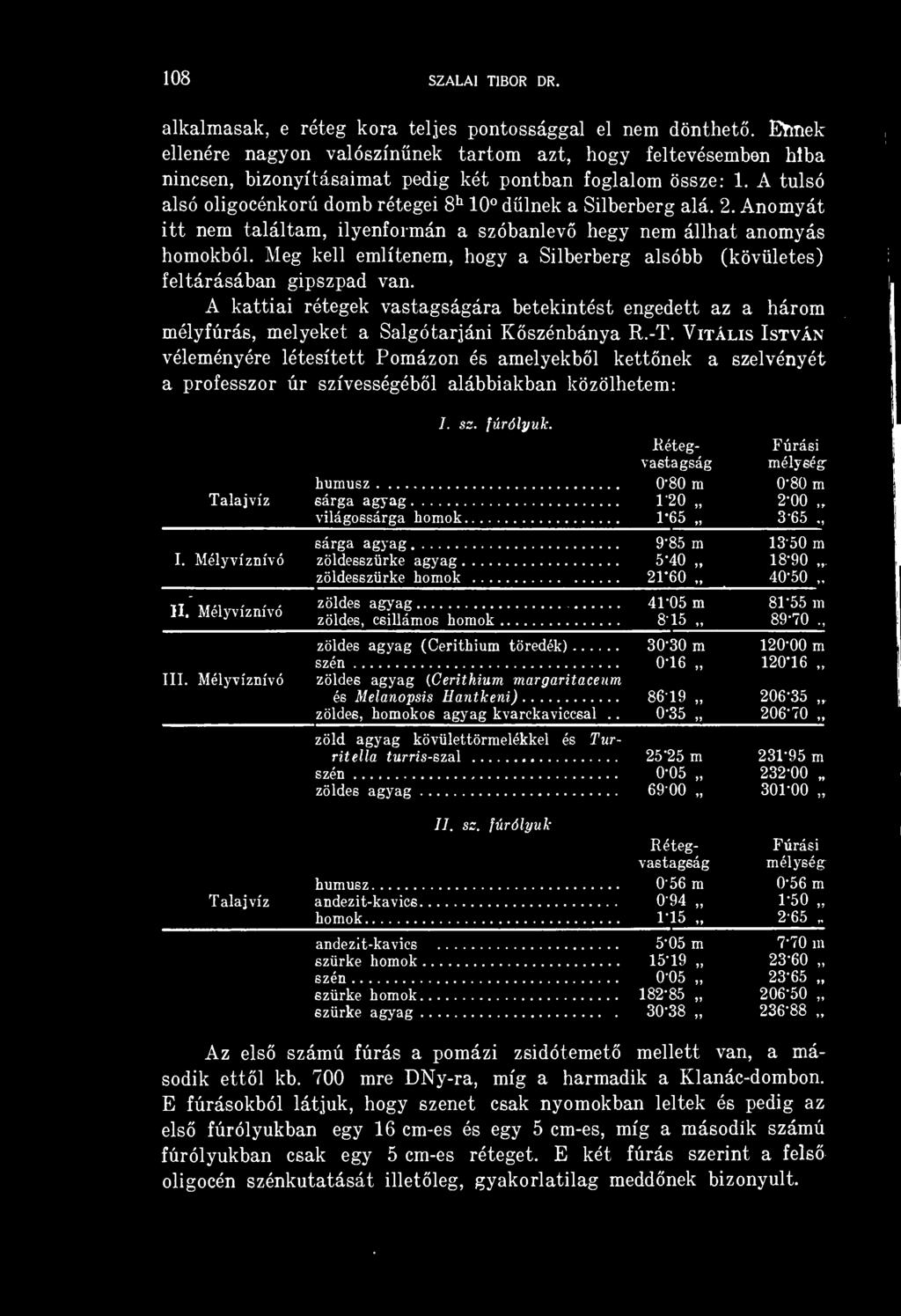 A túlsó alsó oligocénkorú domb rétegei 8 h 10 dlnek a Silberberg alá. 2. Anomyát itt nem találtam, ilyenformán a szóbanlev hegy nem állhat anomyás homokból.