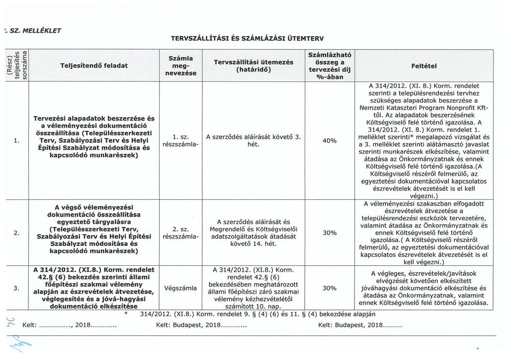 SZ. MELLÉKLET TERVSZÁLLÍTÁSI ÉS SZÁMLÁZÁSI ÜTEMTERV (f) OZ3 F N -i-, 1- (r) -7 -R3,Q) w N -_- 4 G) o _, (f) 1. 2. 3.