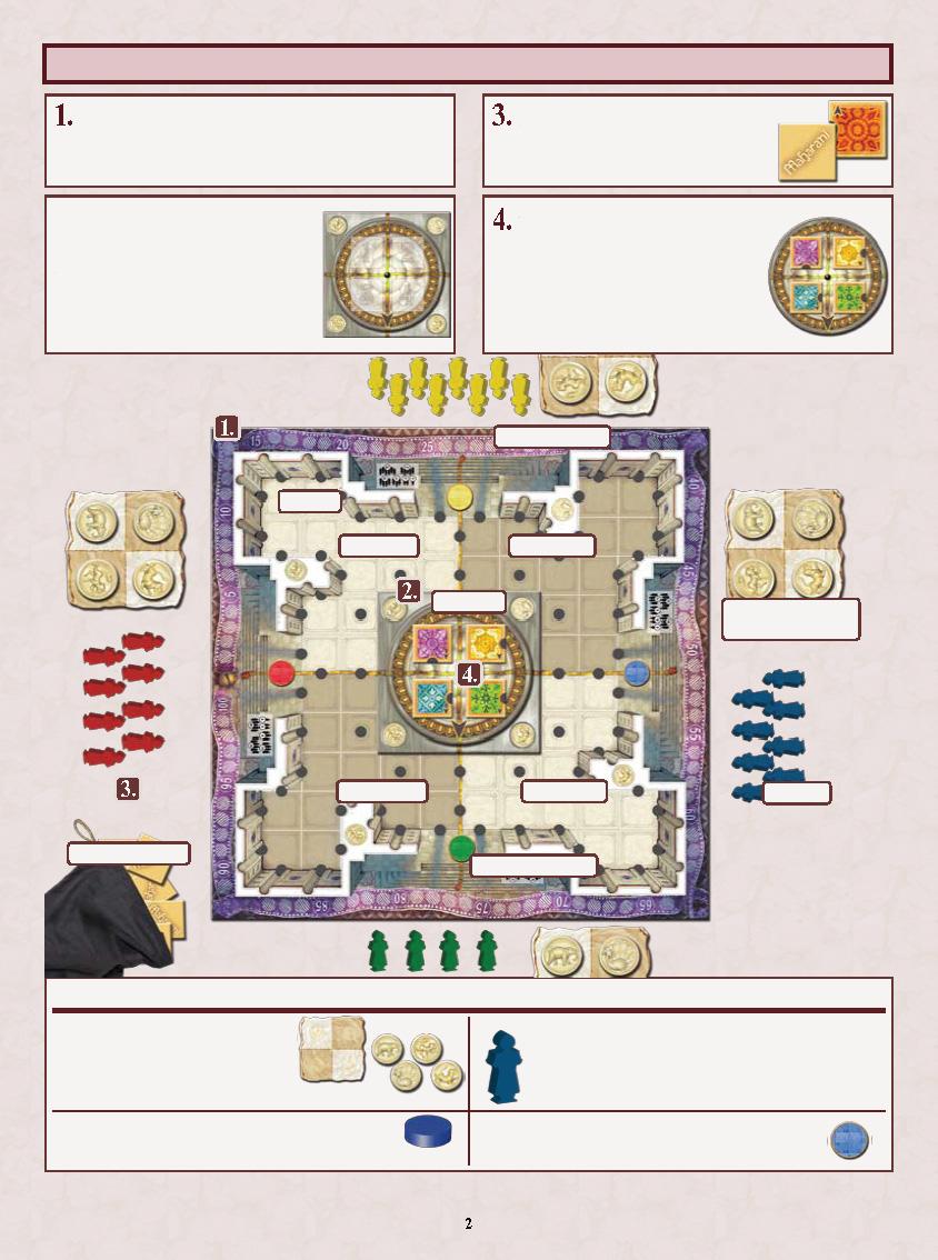 Előkészületek 1. Tegyük a táblát a játéktér közepére. Rajta a Maharáni palotáját láthatod, négy negyedre osztva. 3. A 60 mozaik darabka kerüljön a zsákba jól megkeverve. 2.