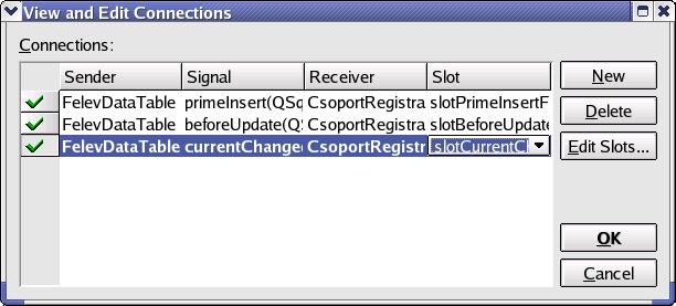 slotcurrentchangedfelev(): signal/slot kapcsolat Sender: FelevDataTable Signal: