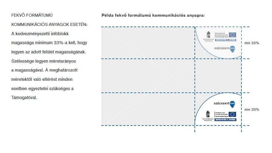 KEDVEZMÉNYEZETTI INFOBLOKK