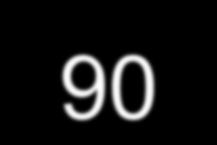 90 o - ban fordító