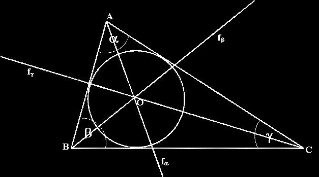 b; A háromszögbe írható kör középpontja A háromszög belső