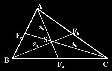 derékszög csúcsában Tompaszögű háromszög esetén: a