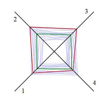 Iskolai oktatás kihívások Különbségek a gyerekek között osztályon belül Class Student Matematika 487.87 600.