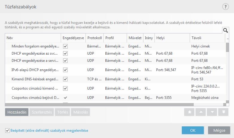 jön létre, javasoljuk, hogy szenteljen megkülönböztetett ﬁgyelmet a távoli oldalnak és a számítógéphez csatlakozni próbáló alkalmazásnak.