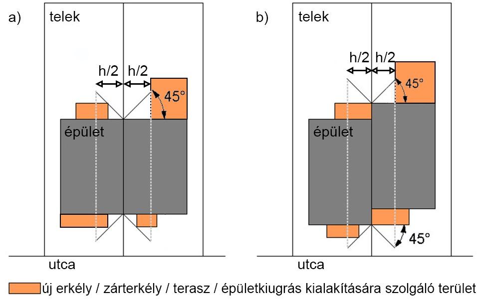 Új erkély, zárterkély, terasz, épületkiugrás kialakítása 4.