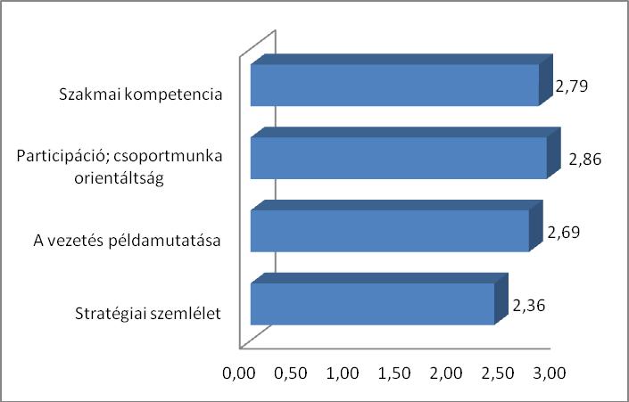 1.2. ábra 1.1.3.