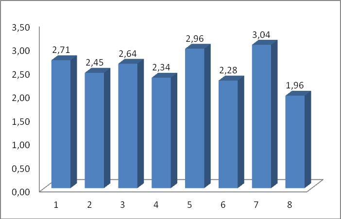 1.3. ábra 1.2.