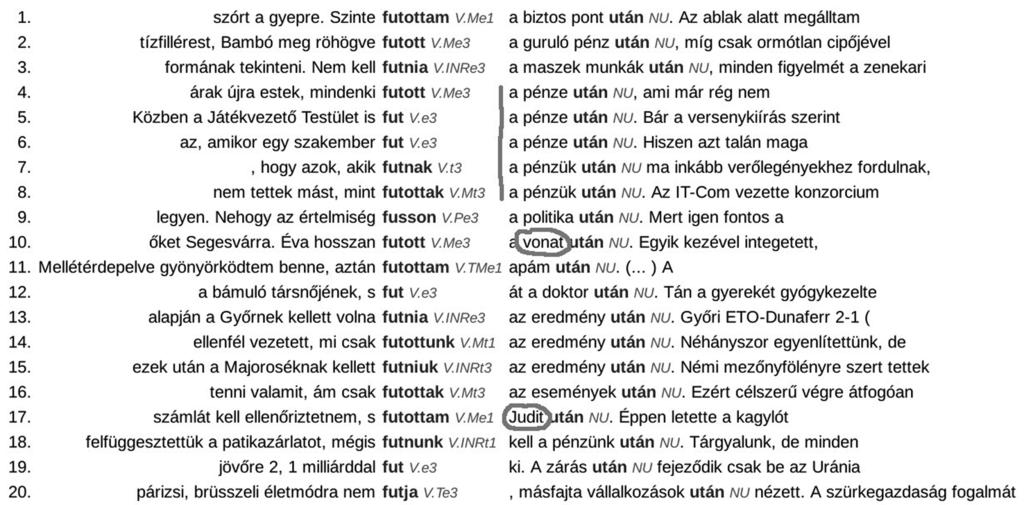 Úgy véljük, hogy ez nincs így: a nyelvi információk mindkét megközelítésben segíthetik a kutatást, a távoli olvasás jellegű statisztikai vizsgálatokhoz éppen az annotált, elemzett korpuszok