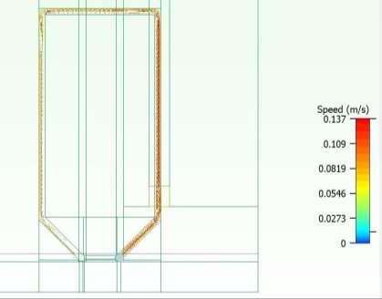 16,2 K/W CFD szimuláció: FloTHERM 12.