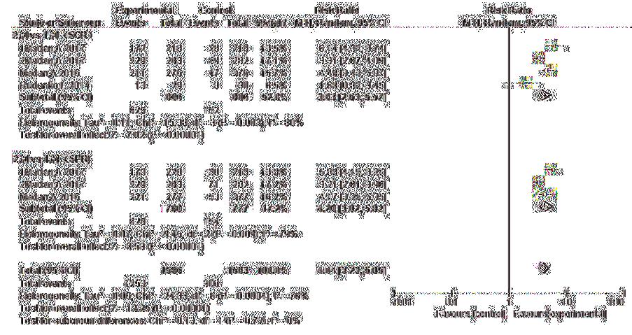 IQ C (0J #2 ( I & _FGHC # C%&3J