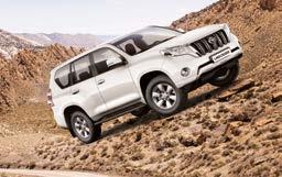 Off-road technológia Állandó 4WD Torsen központi differenciálművel Minden helyzetben