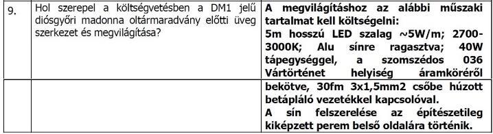 A 2018. május 30-án beérkezett kiegészítő tájékoztatás kérések és válaszok: A tárgyi eljárás 2.