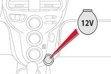 Kényelem Napellenző 12 V-os tartozék-csatlakozó Kiegészítő padlószőnyeg A napellenzők előre, illetve - kiakasztva - oldalra is