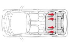 Gyermekbiztonság ISOFIX rögzítések A gépjármű mindenben megfelel a legújabb isofix szabályozásnak. A lent bemutatott üléseket szabványos ISOFIX rögzítőelemekkel látták el.