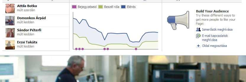 Alkalmazkodás az