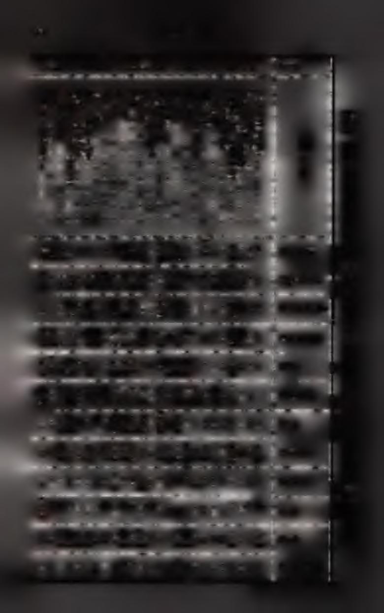 160 Hegyfoky Kabos. ai^cocoi-*ocdco<lcbcn^wmi-i OCDOO<10Ü'rfi-CvtO^ Szám Gerény (Ung m.)... Unghosszúmező......... Diósgyőr (Tatárárok)..._... Gödöllő (Juharosi rész)......... Valkó (Pest m.).............. Budapest.