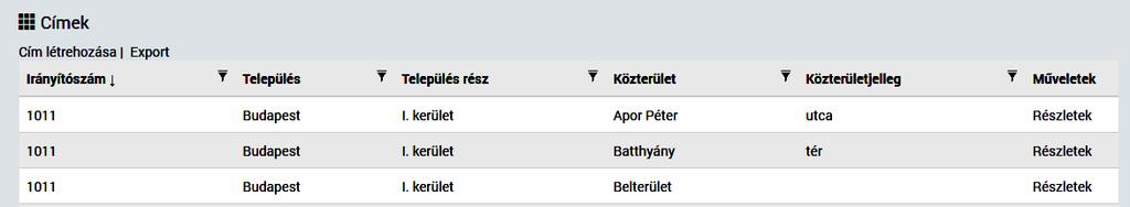 7.5 Közterület törzsadatok kezelése. Az Ipari és kereskedelmi rendszerben nyilvántartott adatok között fontos szerepet játszanak az üzemeltetők illetve az objektumok cím adatai.