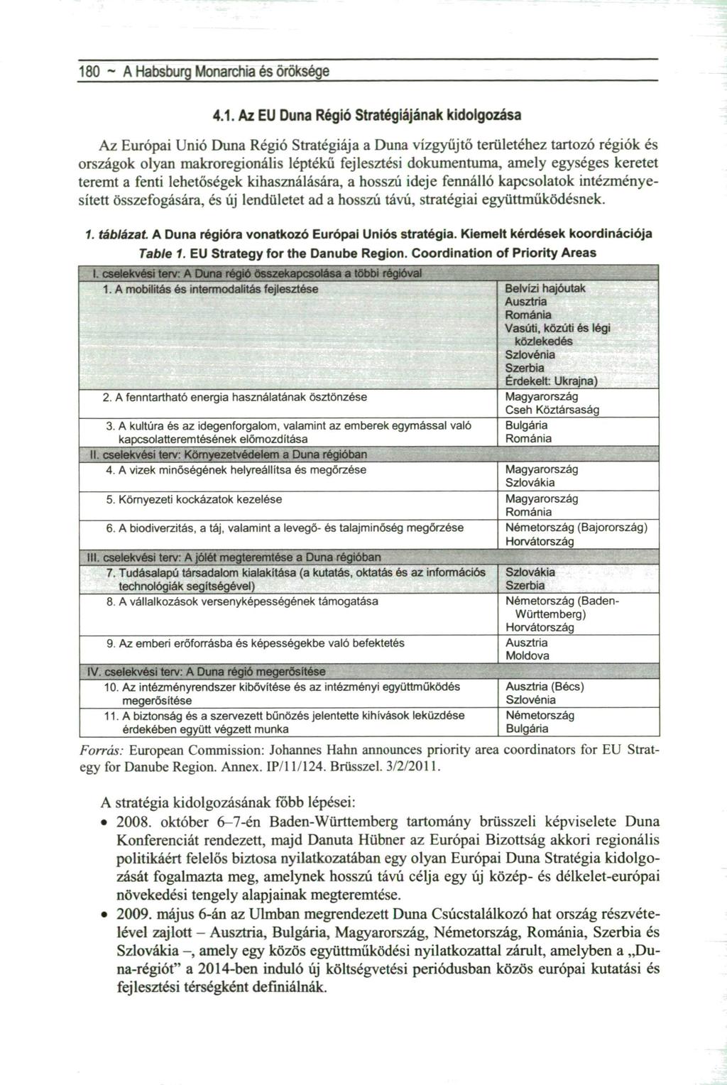 180 ~ A Habsburg Monarchia és öröksége 4.1. Az EU Duna Régió Stratégiájának kidolgozása Az Európai Unió Duna Régió Stratégiája a Duna vízgyűjtő területéhez tartozó régiók és országok olyan