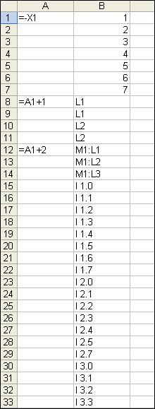 Importfájl elválasztó karakterrel Válassza ki az Elválasztó karakterrel.