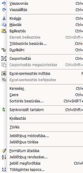 Szerkesztés menü Visszavonás Segítségével az utolsó szerkesztési lépést vonhatja vissza. Visszaállítás Helyreállítja a visszavont lépéseket.