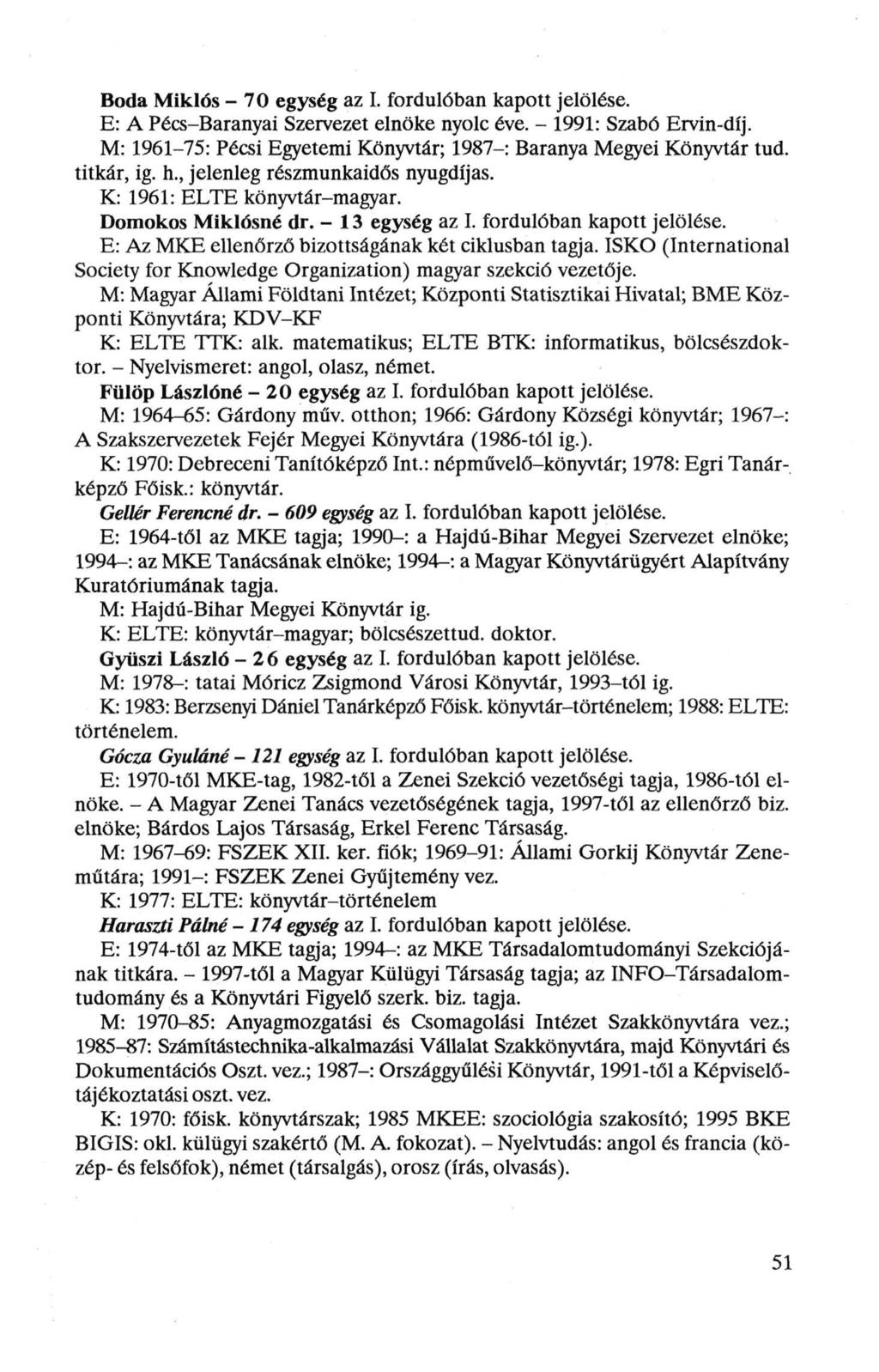 Boda Miklós - 70 egység az I. fordulóban kapott jelölése. E: A Pécs-Baranyai Szervezet elnöke nyolc éve. - 1991: Szabó Ervin-díj.
