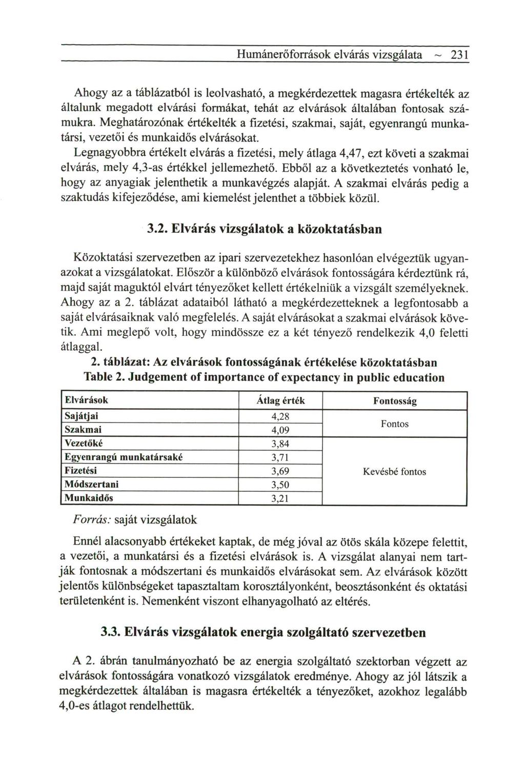 Humánerőforrások elvárás vizsgálata ~ 231 Ahogy az a táblázatból is leolvasható, a megkérdezettek magasra értékelték az általunk megadott elvárási formákat, tehát az elvárások általában fontosak