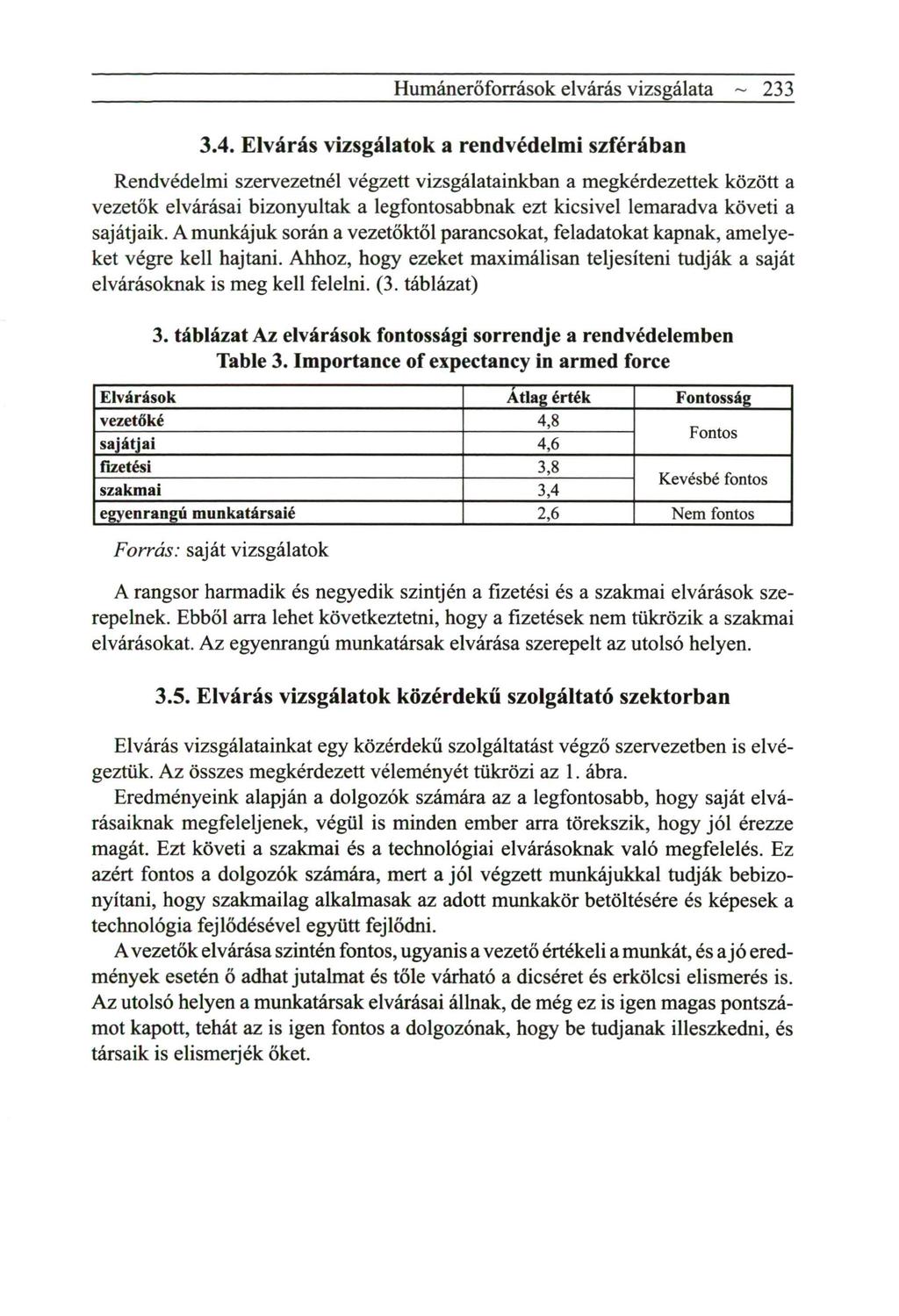 Humánerőforrások elvárás vizsgálata ~ 233 3.4.