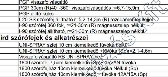 szórófejházzal ECO 1000-2000-3000/9 3079 3910 MPTROT MP rotoros fúvóka Toro spray fejhez 1000-2000-3000-SS 3601 4573 MPROTKULCS MP rotoros fúvókához kulcs 439 558 HPSU4P PSU 10cm kiemelkedő