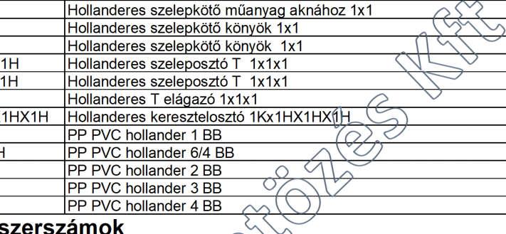 202 257 PPE1KX1H Hollanderes szelepkötő műanyag aknához 1x1 200 254 PPL1KX1H Hollanderes szelepkötő könyök 1x1 251 319 PPL1H Hollanderes szelepkötő könyök 1x1 315 400 PPT1KX1HX1H Hollanderes