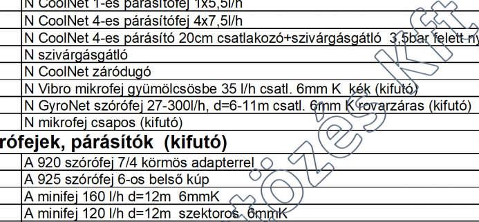 Supernet leszúrótüske fekete 87 110 NMEG N MegaNet szórófej 250-750l/h d=16-17m, 1/2" 664 843 NMEGFÉM N MegaNet szórófej 1m fémpálcával, 12-es csővel, 8mm K rovarzár 1273 1617 NMT N Meganet 180 -os