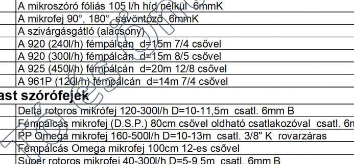 4-es párásító 20cm csatlakozó+szivárgásgátló 3,5bar felett nyit 711 903 NSZIG N szivárgásgátló 128 163 NCOOLZ N CoolNet záródugó 31 39 NVSP N Vibro mikrofej gyümölcsösbe 35 l/h csatl.